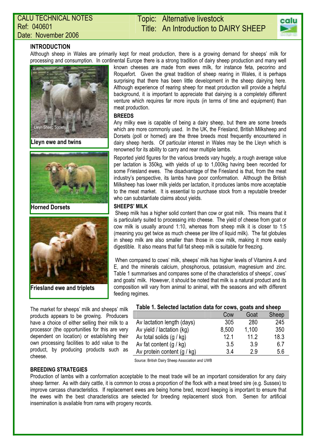 Topic: Title: Alternative Livestock an Introduction to DAIRY SHEEP