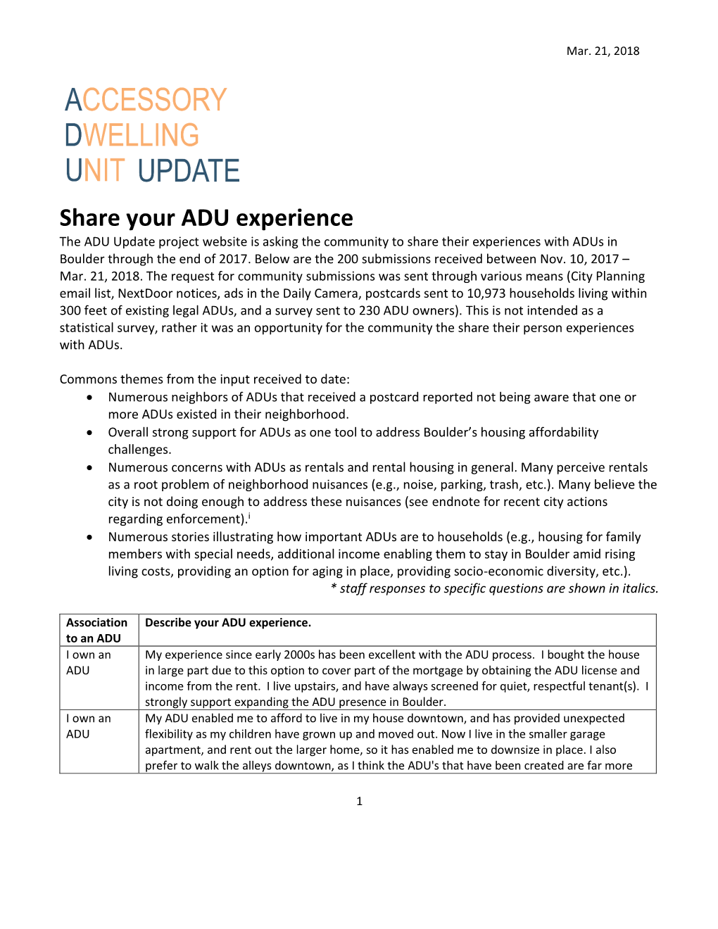 Share Your ADU Experience the ADU Update Project Website Is Asking the Community to Share Their Experiences with Adus in Boulder Through the End of 2017