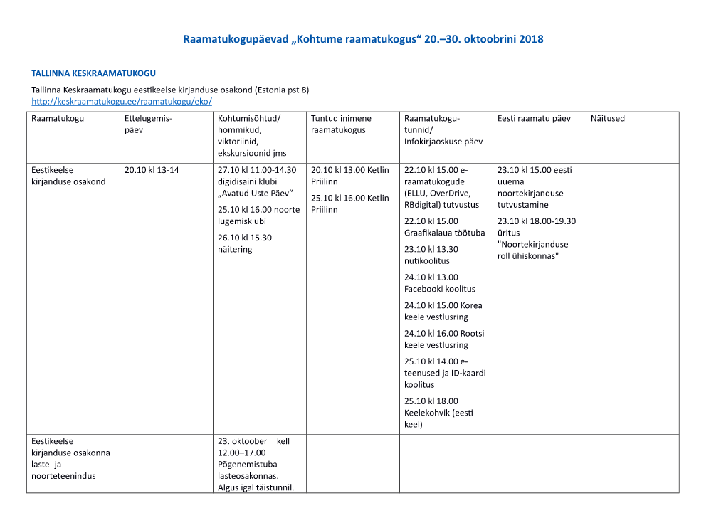 „Kohtume Raamatukogus“ 20.–30. Oktoobrini 2018