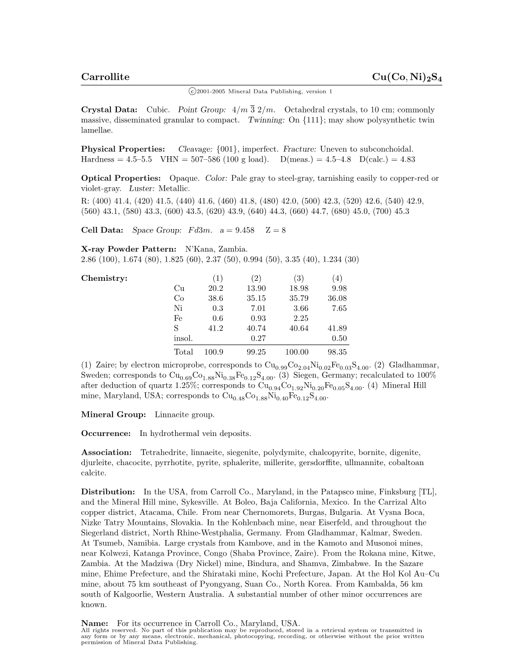 Carrollite Cu(Co, Ni)2S4 C 2001-2005 Mineral Data Publishing, Version 1