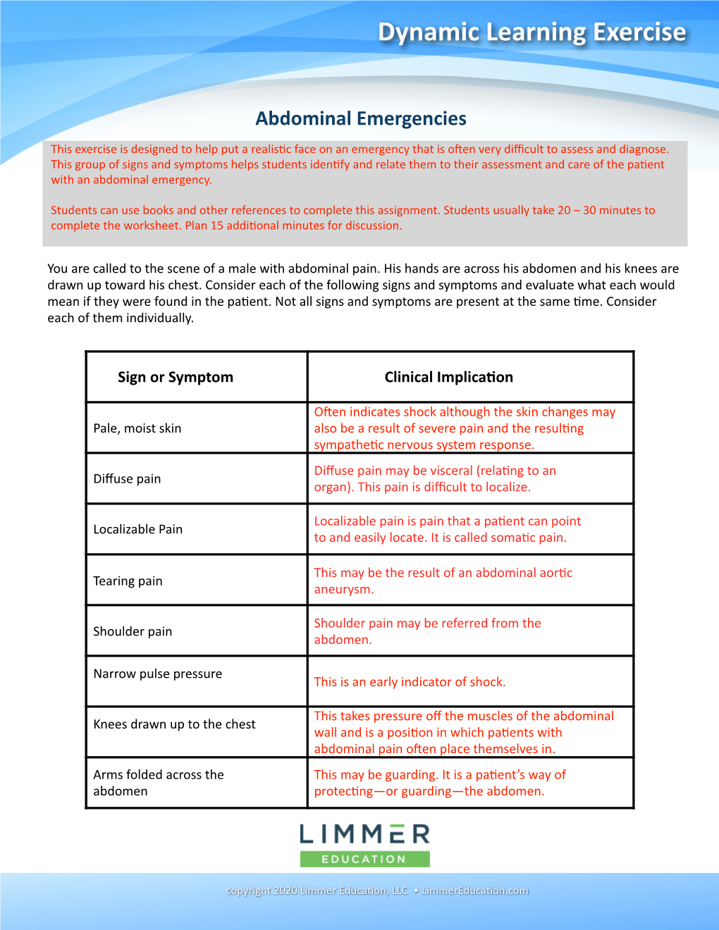 Abdominal Emergencies