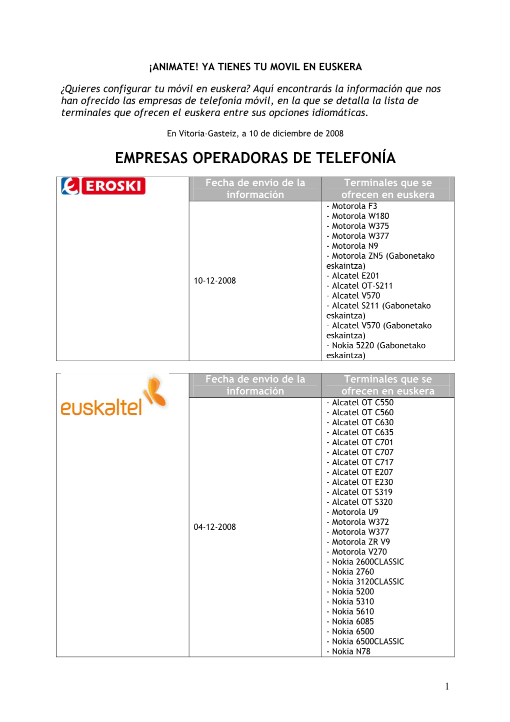 Empresas Operadoras De Telefonía