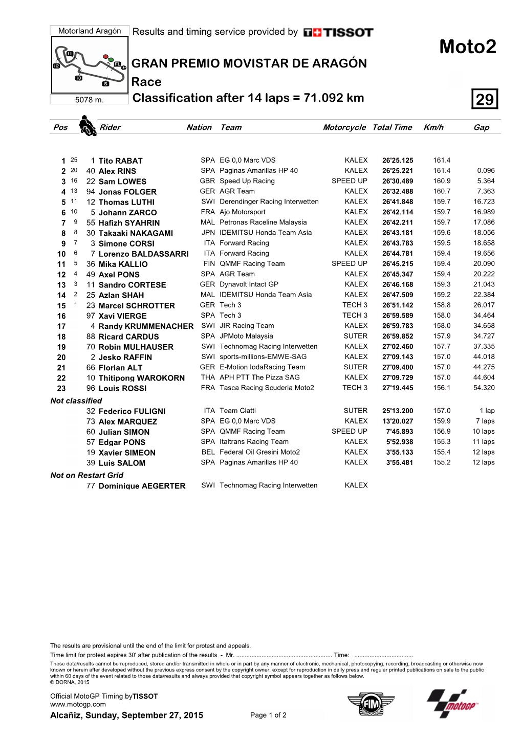 Moto2 GRAN PREMIO MOVISTAR DE ARAGÓN Race 5078 M