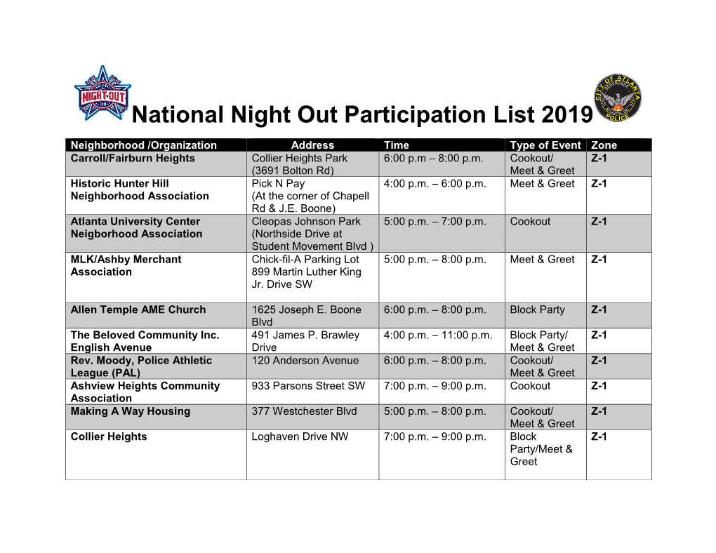 National Night out Participation List 2019