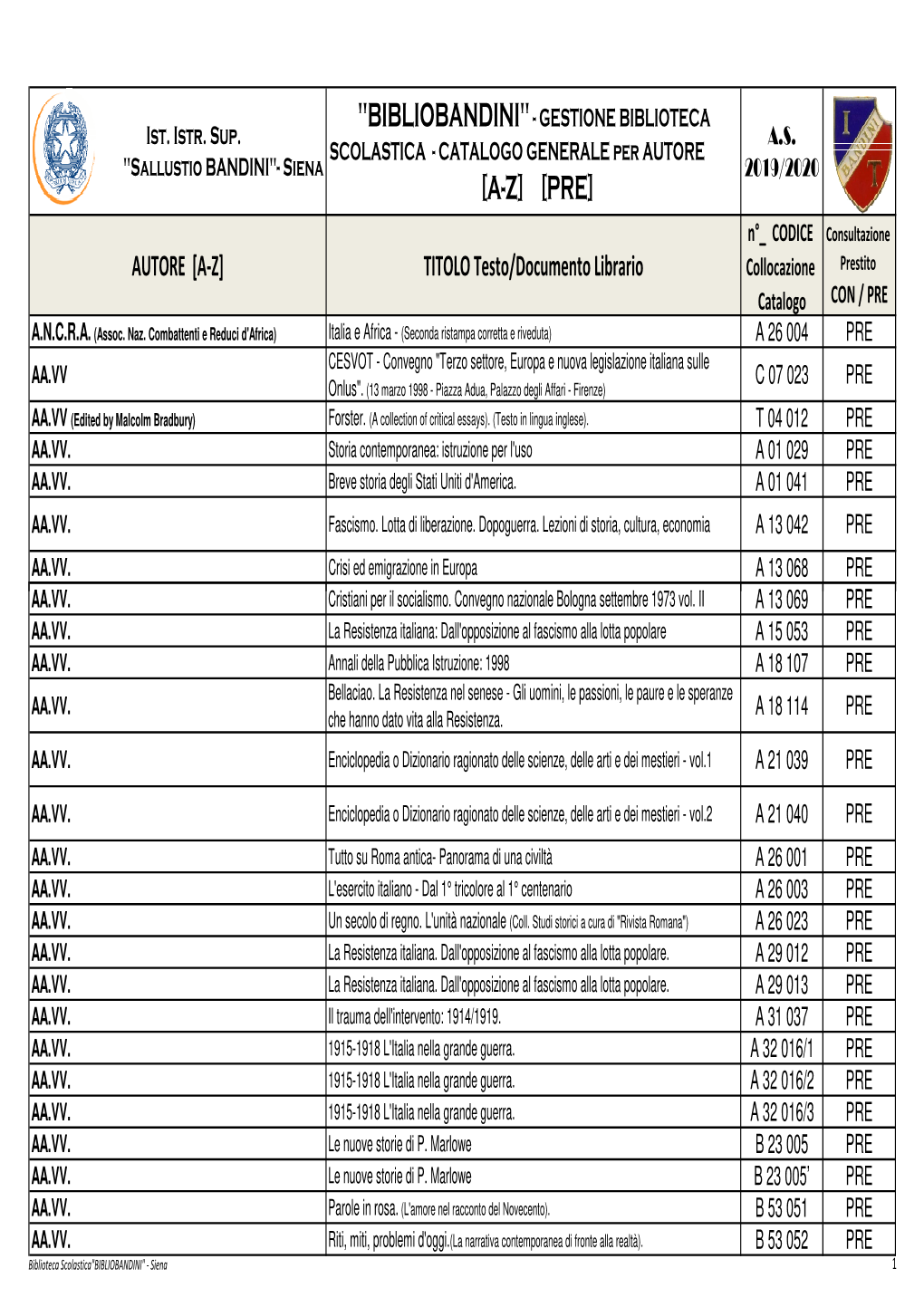 Catalogo Generale X Autore (AZ)