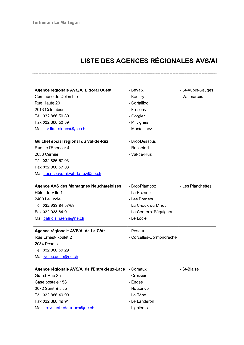 Liste Des Agences Régionales Avs/Ai