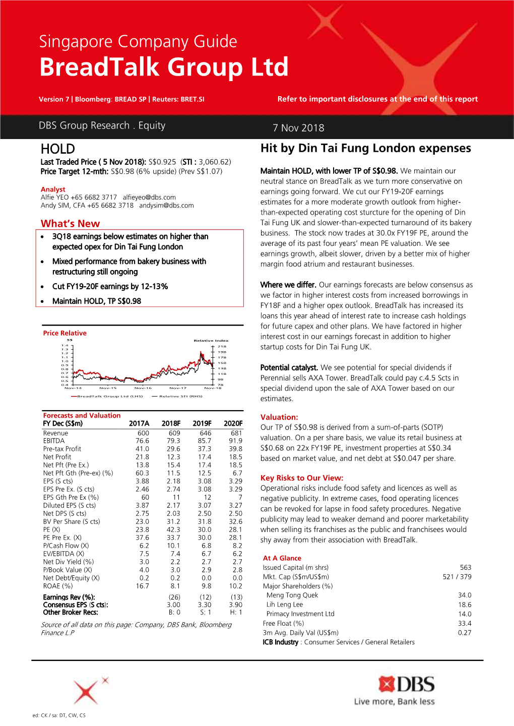 Breadtalk Group Ltd