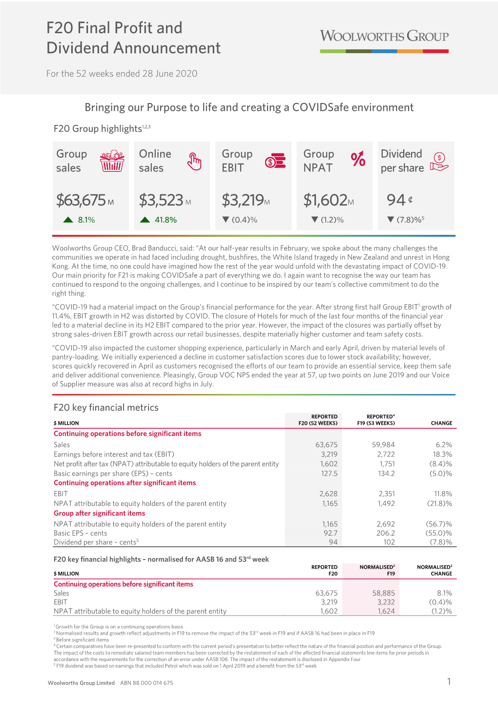 F20 Final Profit and Dividend Announcement