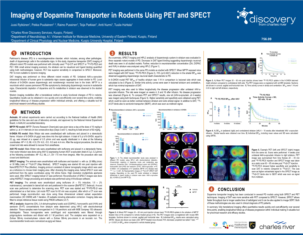 Imaging of Dopamine Transporter in Rodents Using PET and SPECT