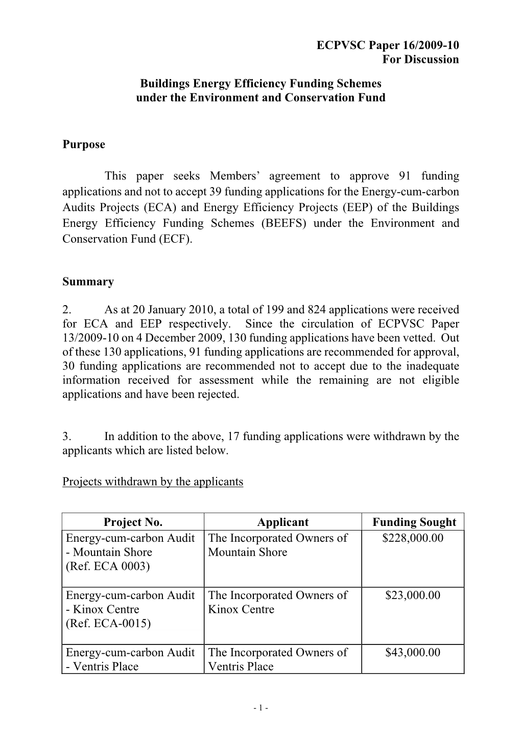 ECPVSC Paper 16/2009-10 for Discussion Buildings Energy