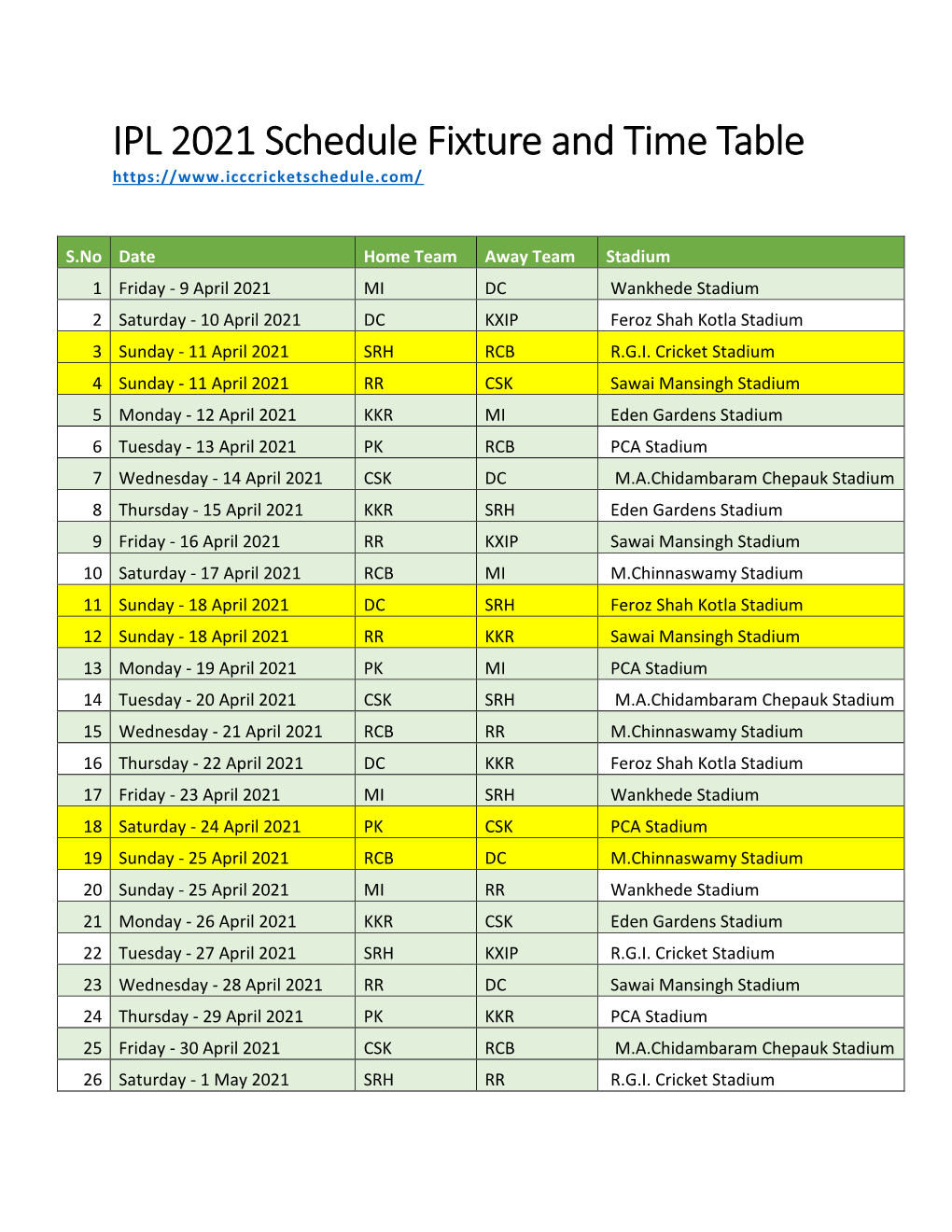 IPL 2021 Schedule Fixture and Time Table