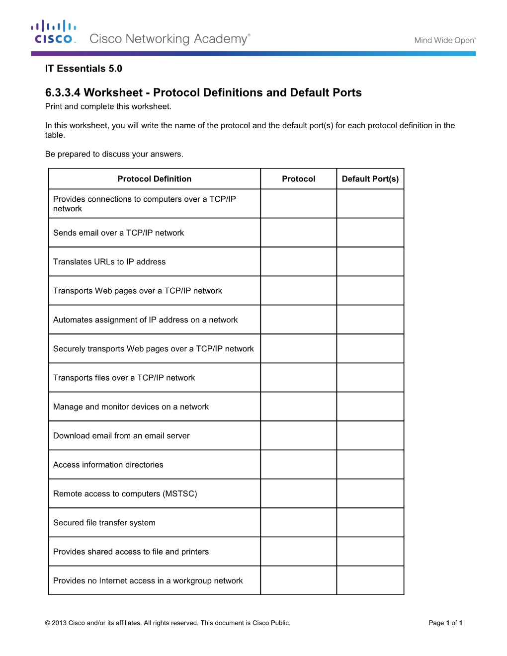 6.3.3.4 Worksheet - Protocol Definitions and Default Ports