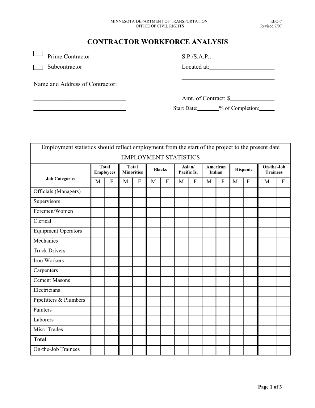 Contractor Workforce Analysis