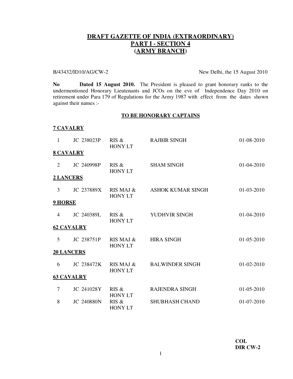 Draft Gazette of India (Extraordinary) Part I - Section 4 (Army Branch )