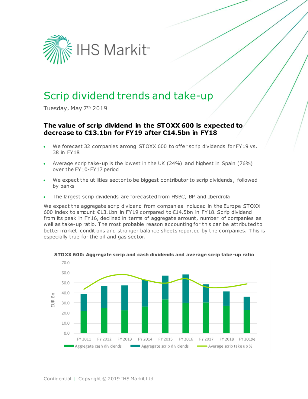 Scrip Dividend Trends and Take-Up Tuesday, May 7Th 2019