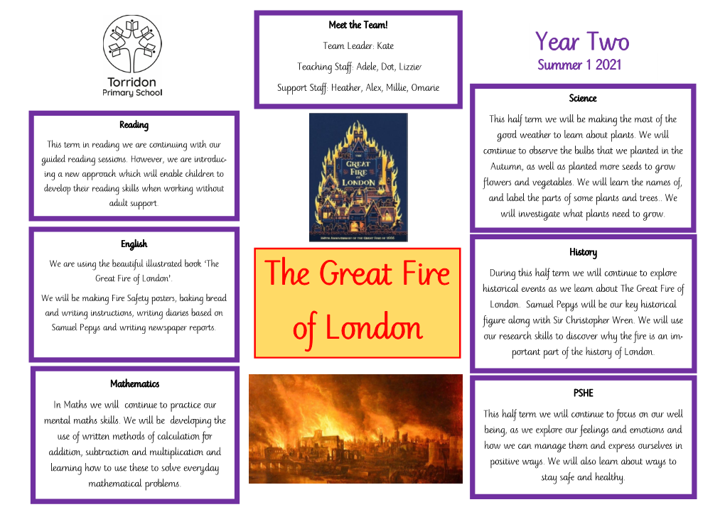 The Great Fire of London’