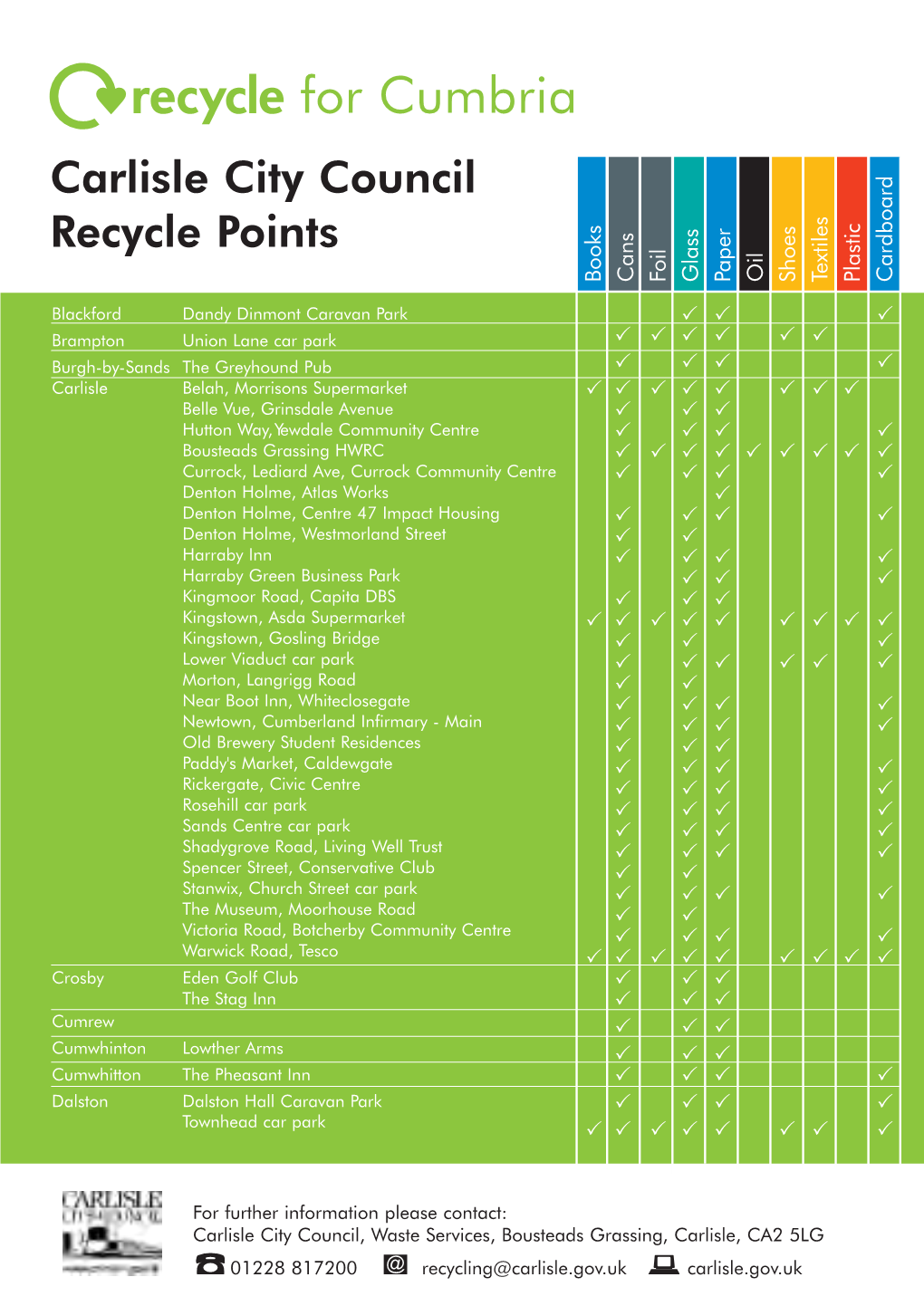 Carlisle Recycle Point Info Sheet