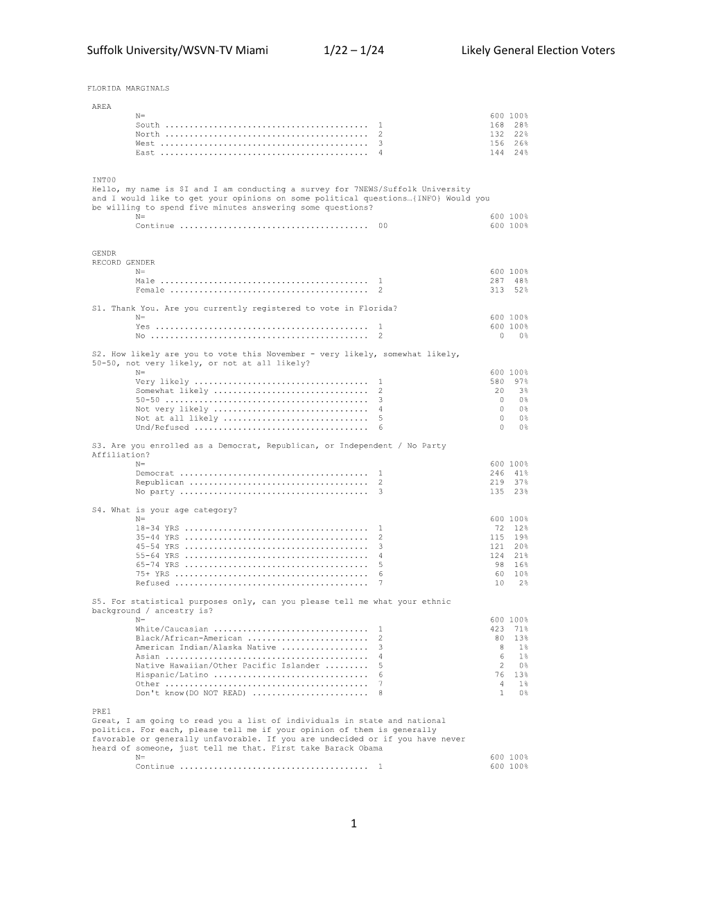 1/24 Likely General Election Voters 1