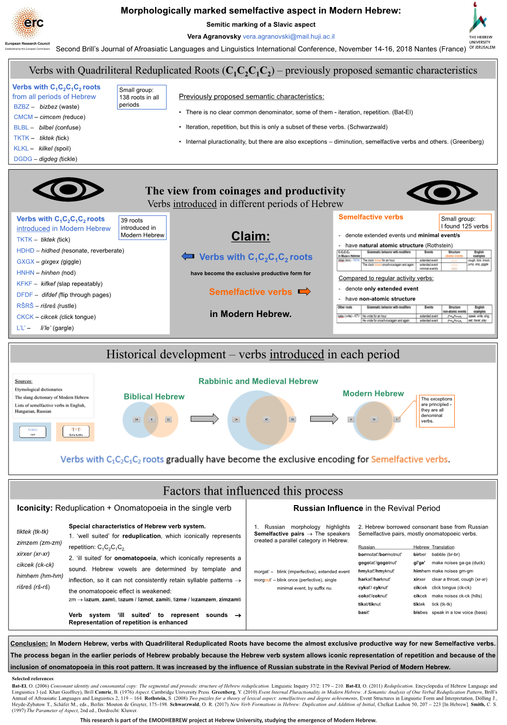 Morphologically Marked Semelfactive Aspect in Modern Hebrew: Semitic