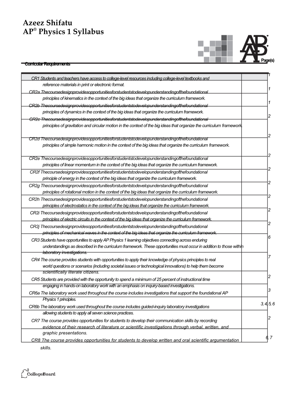 AP Physics 1 Syllabus