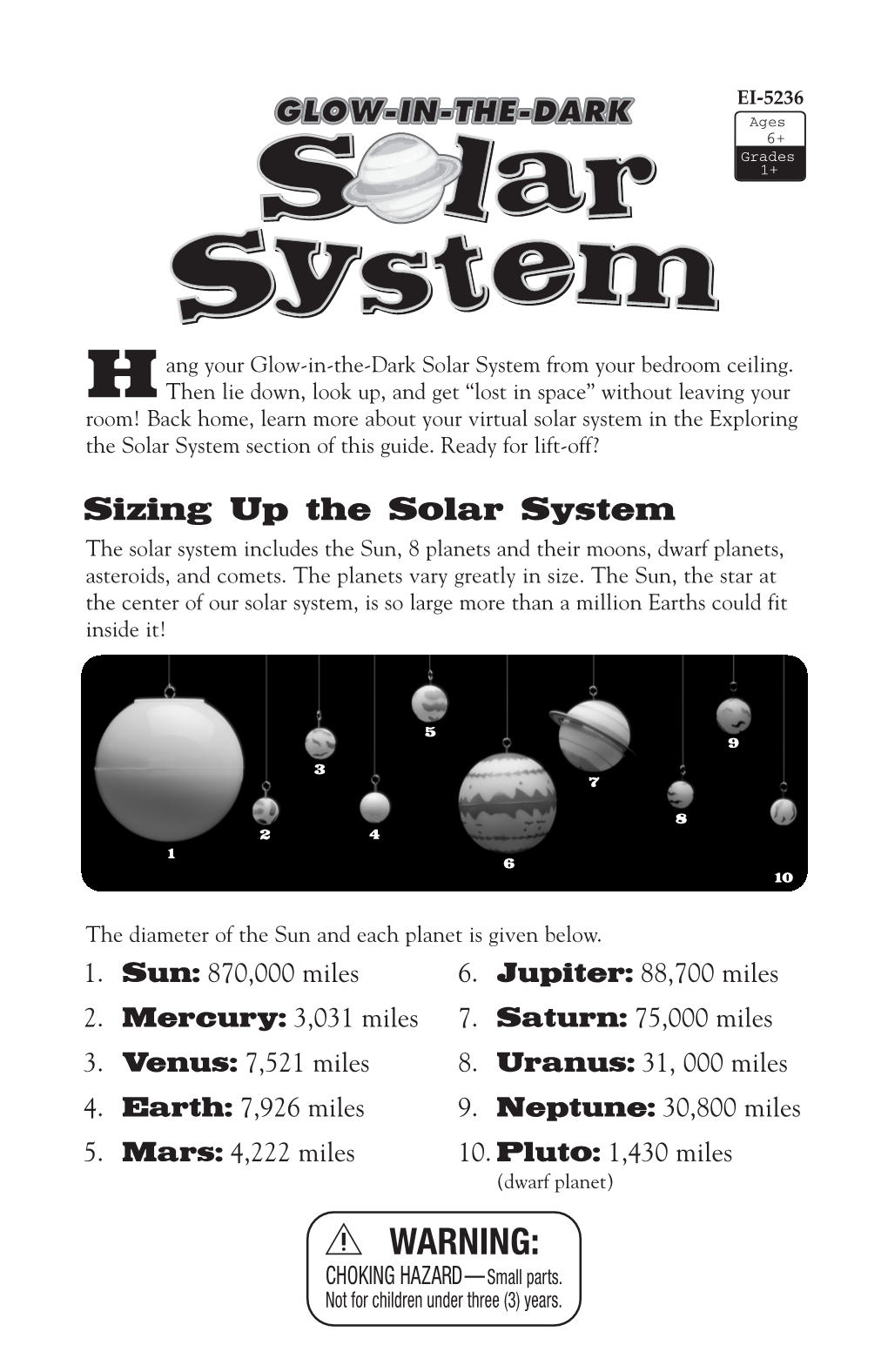 Sizing up the Solar System the Solar System Includes the Sun, 8 Planets and Their Moons, Dwarf Planets, Ast Eroids, and Comets