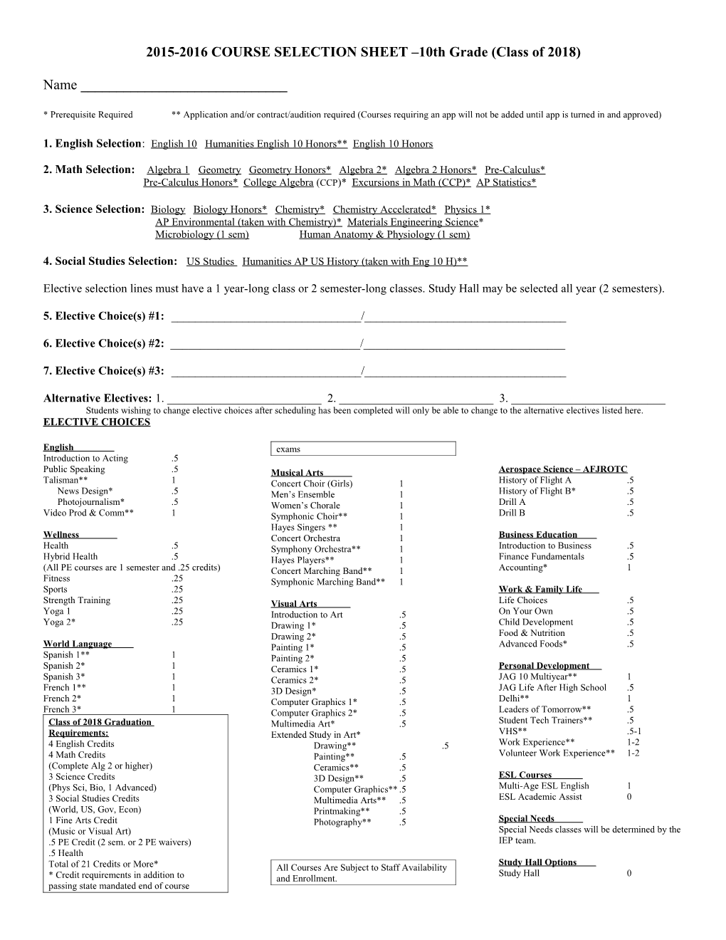 2013-2014 COURSE SELECTION SHEET Upcoming 9Th Grade s2