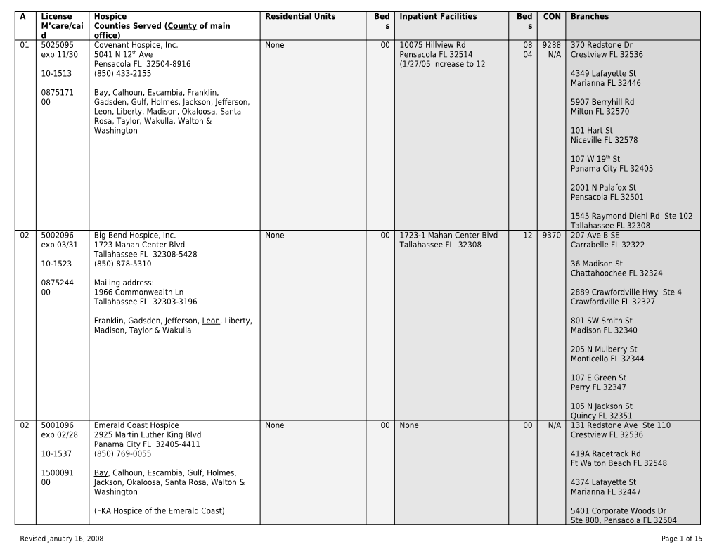 Revised January 16, 2008 Page 6 of 8