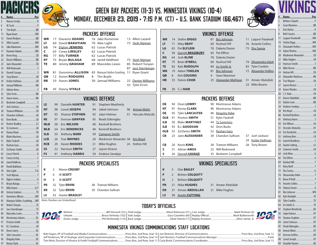 GREEN BAY PACKERS (11-3) VS. MINNESOTA VIKINGS (10-4) # Name Pos # Name Pos 2 Mason Crosby