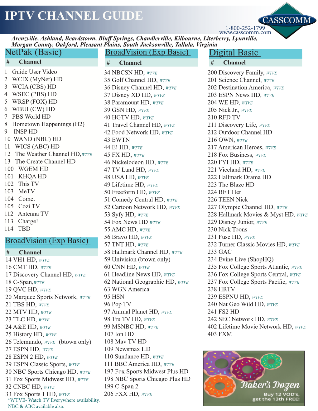 Iptv Channel Guide