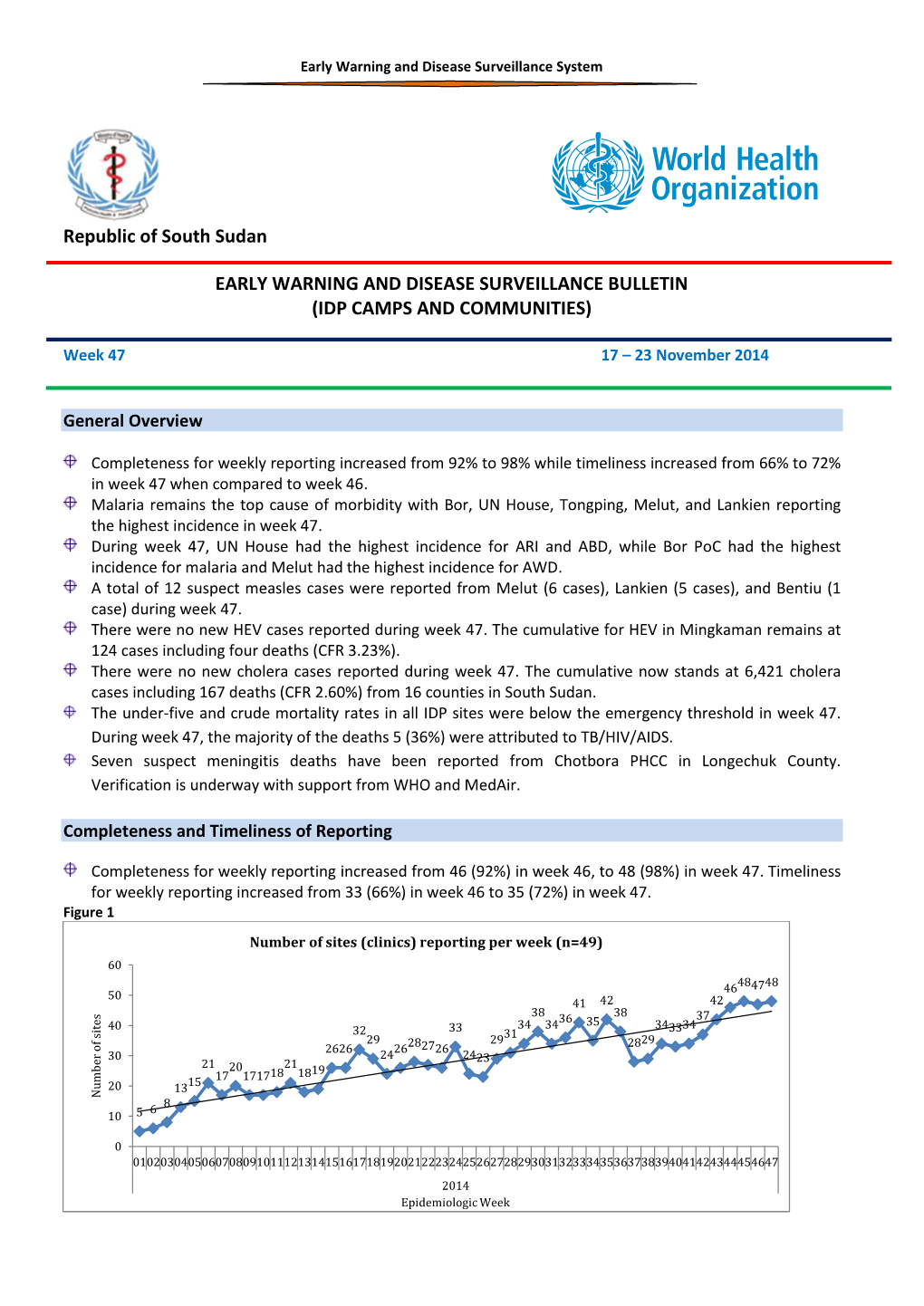 Republic of South Sudan EARLY WARNING and DISEASE