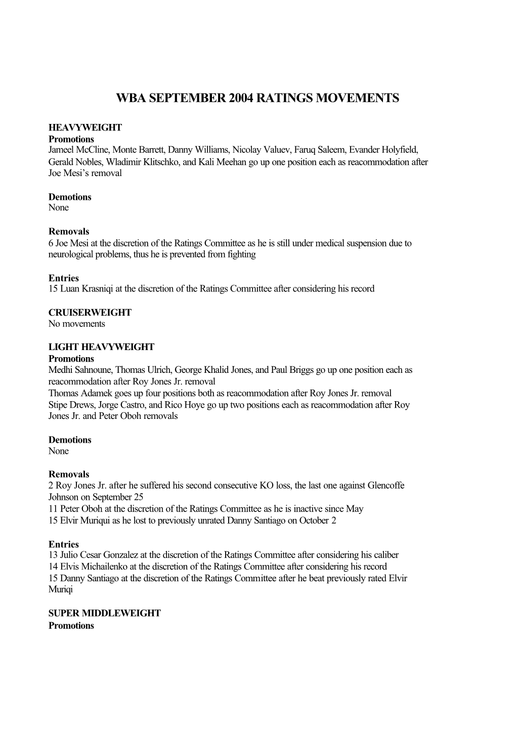 Wba September 2004 Ratings Movements