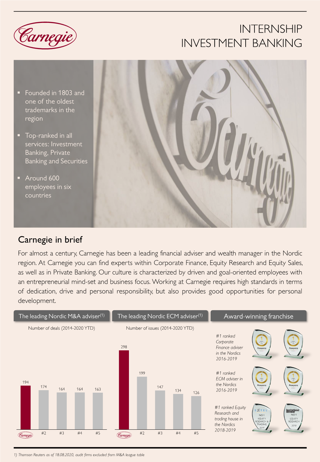 Internship Investment Banking