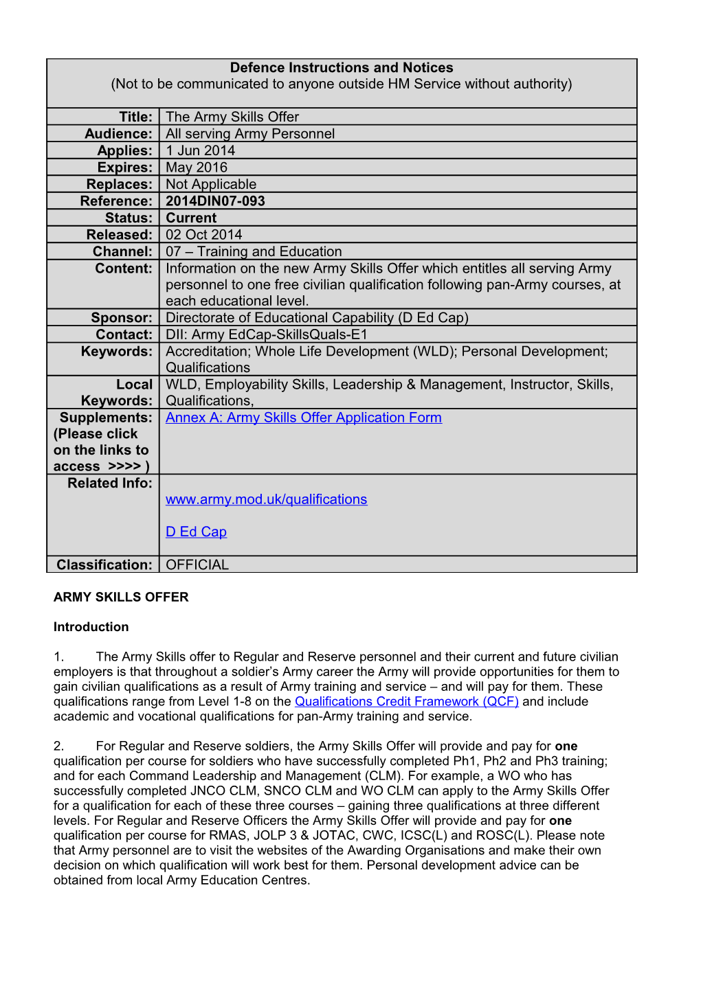 DIN 2010DIN05-014: Defence Instructions And Notices (Dins) – A Guide For Readers And Writers: DIN Template