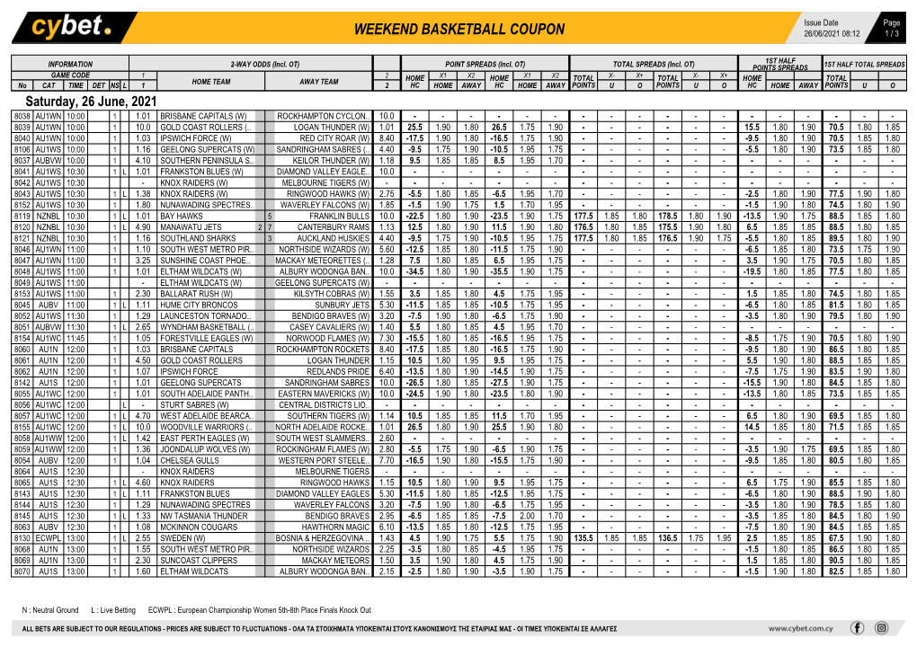 Weekend Basketball Coupon 26/06/2021 08:12 1 / 3