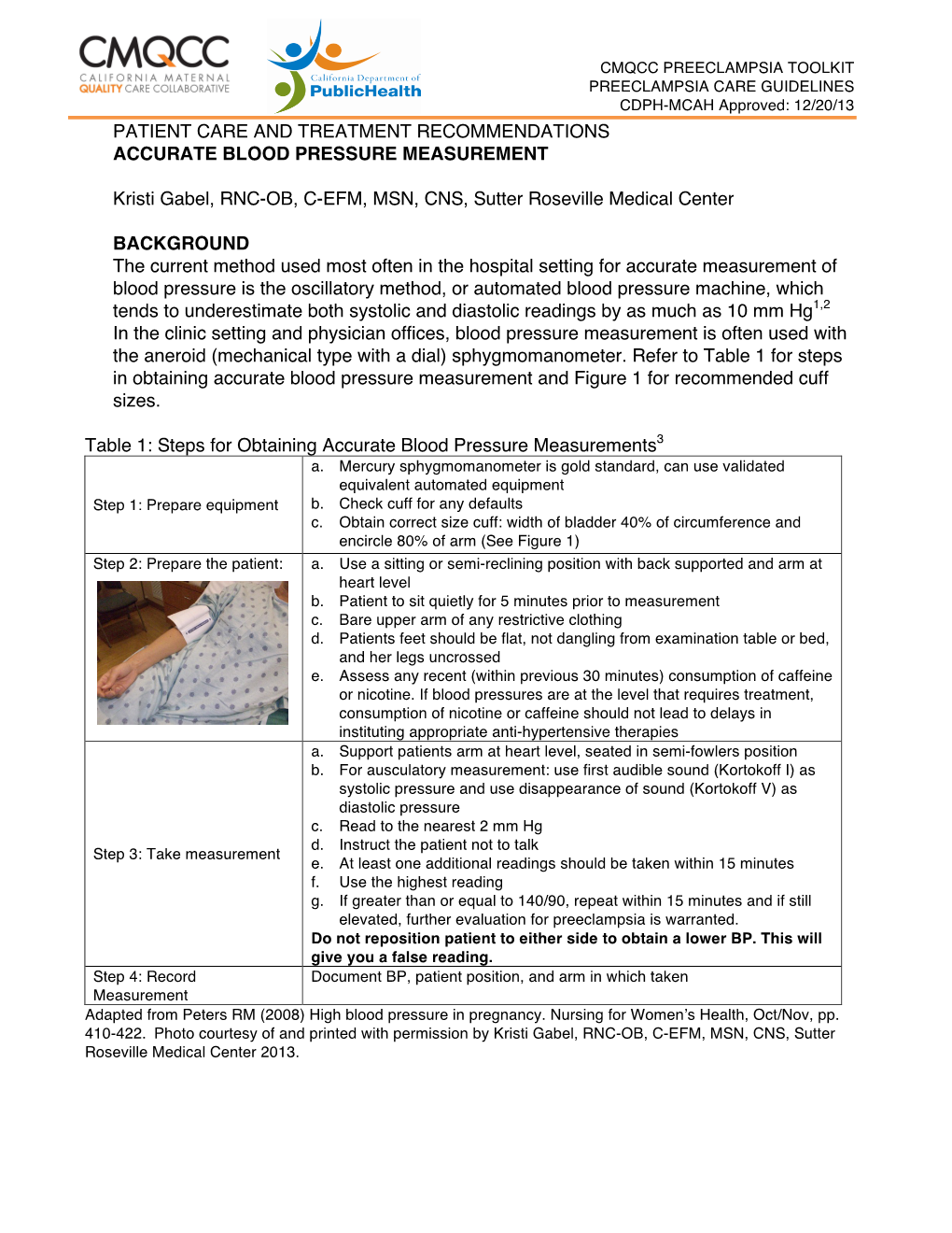 CMQCC Accurate Blood Pressure Measurement