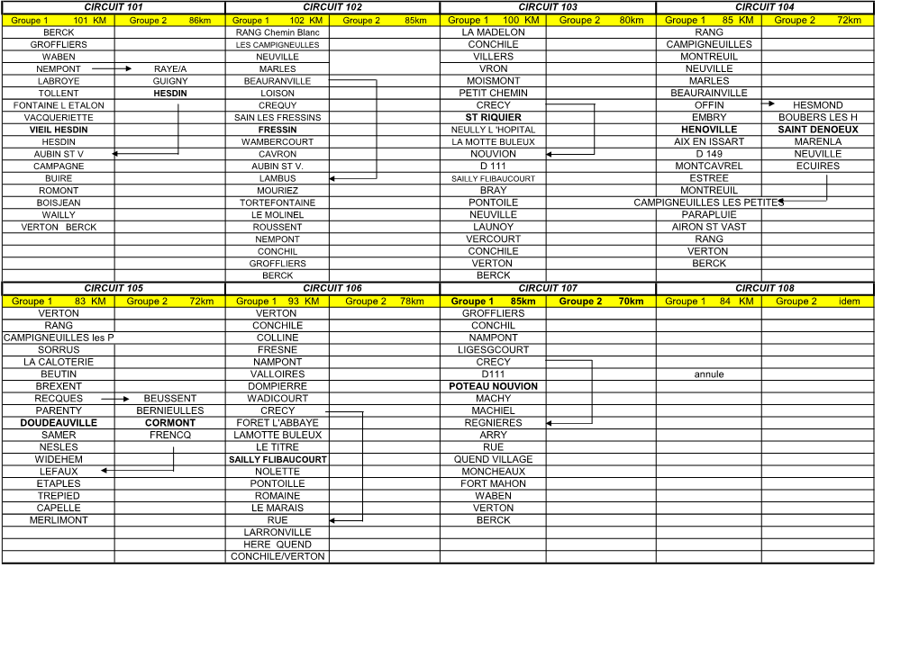 Calendrier ETE 2020