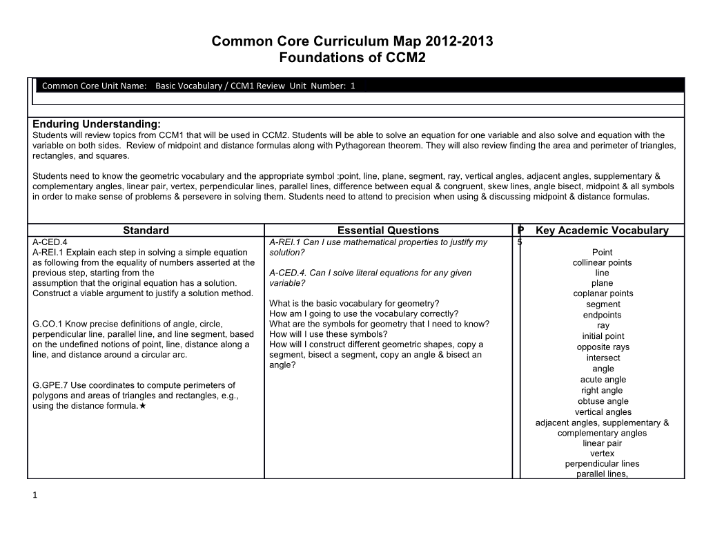 Common Core Curriculum Map 2012-2013