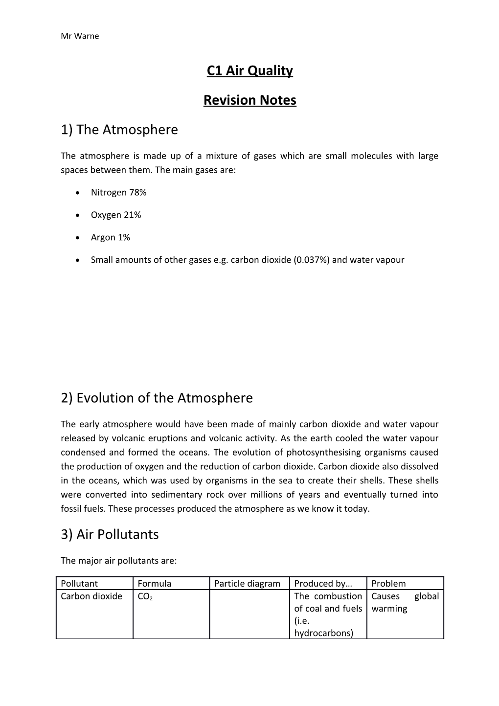 Small Amounts of Other Gases E.G. Carbon Dioxide (0.037%) and Water Vapour