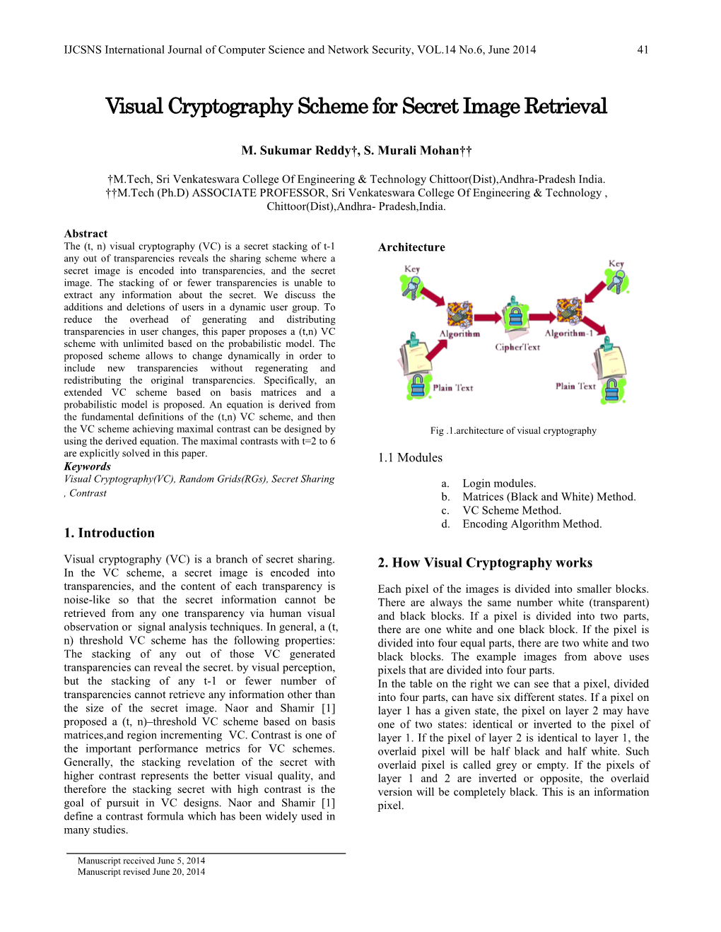 Visual Cryptography Scheme for Secret Image Retrieval