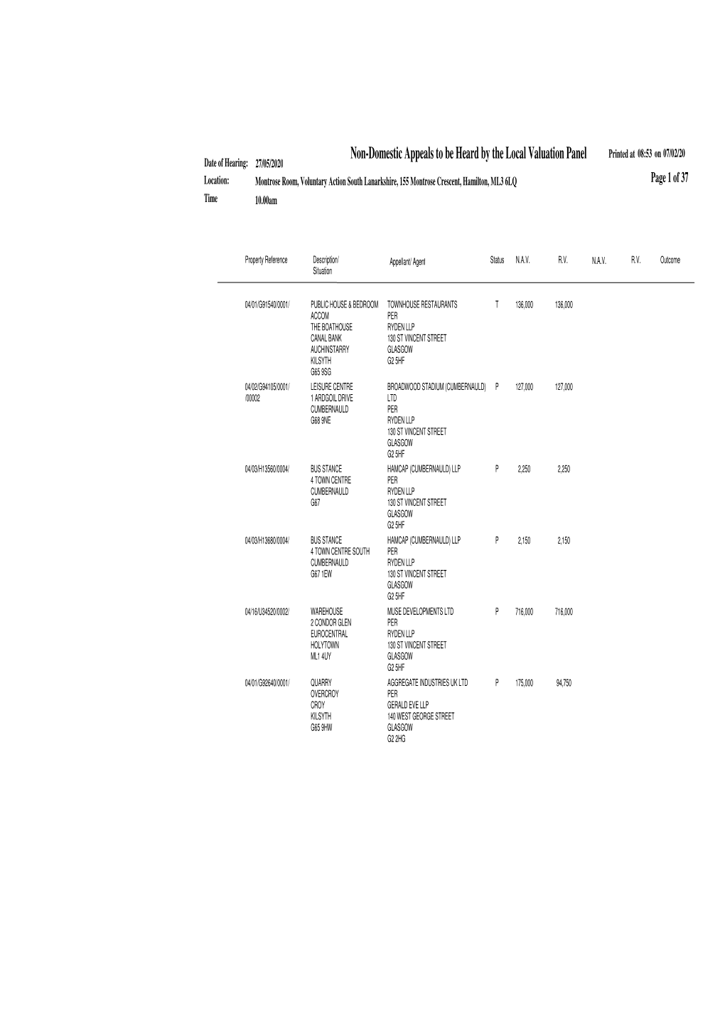 Non-Domestic Appeals to Be Heard by The