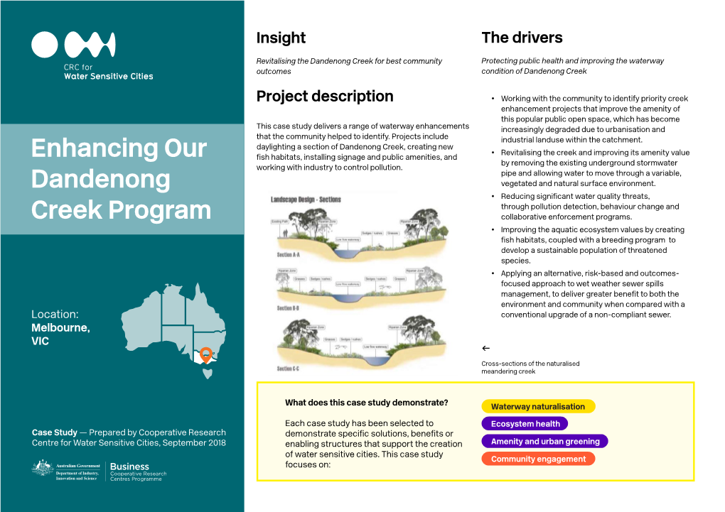 Enhancing Our Dandenong Creek Program Download