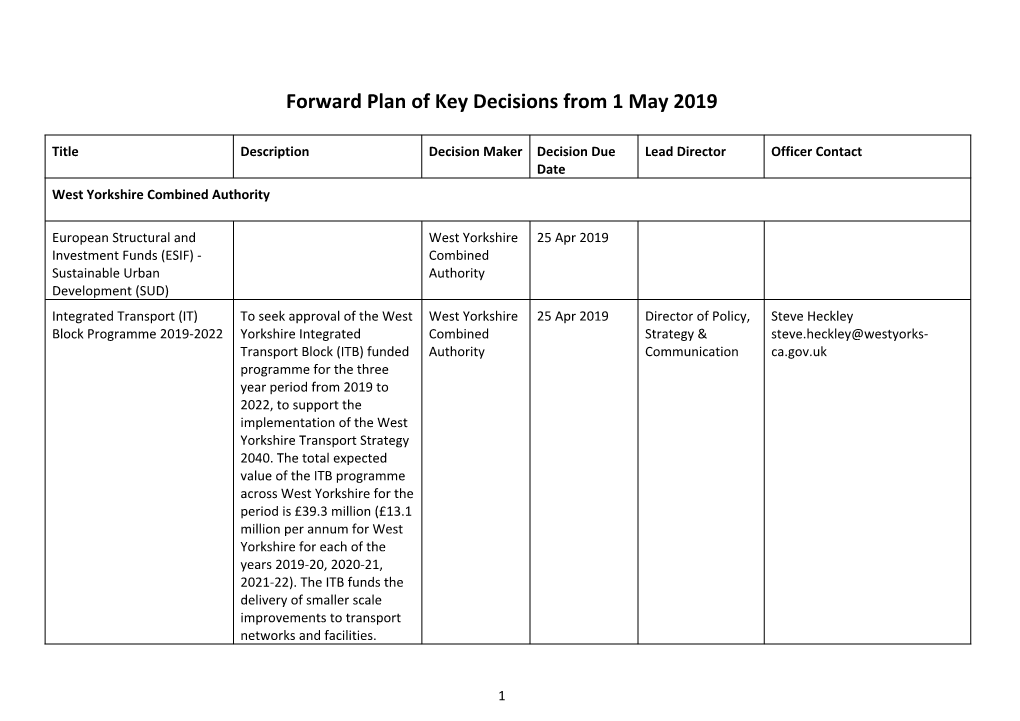 Example Plan Template