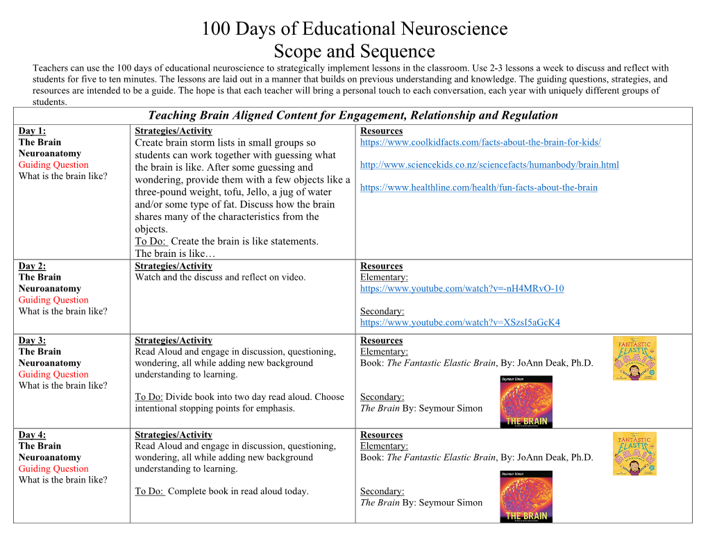 100 Days of Educational Neuroscience Scope and Sequence Teachers Can Use the 100 Days of Educational Neuroscience to Strategically Implement Lessons in the Classroom
