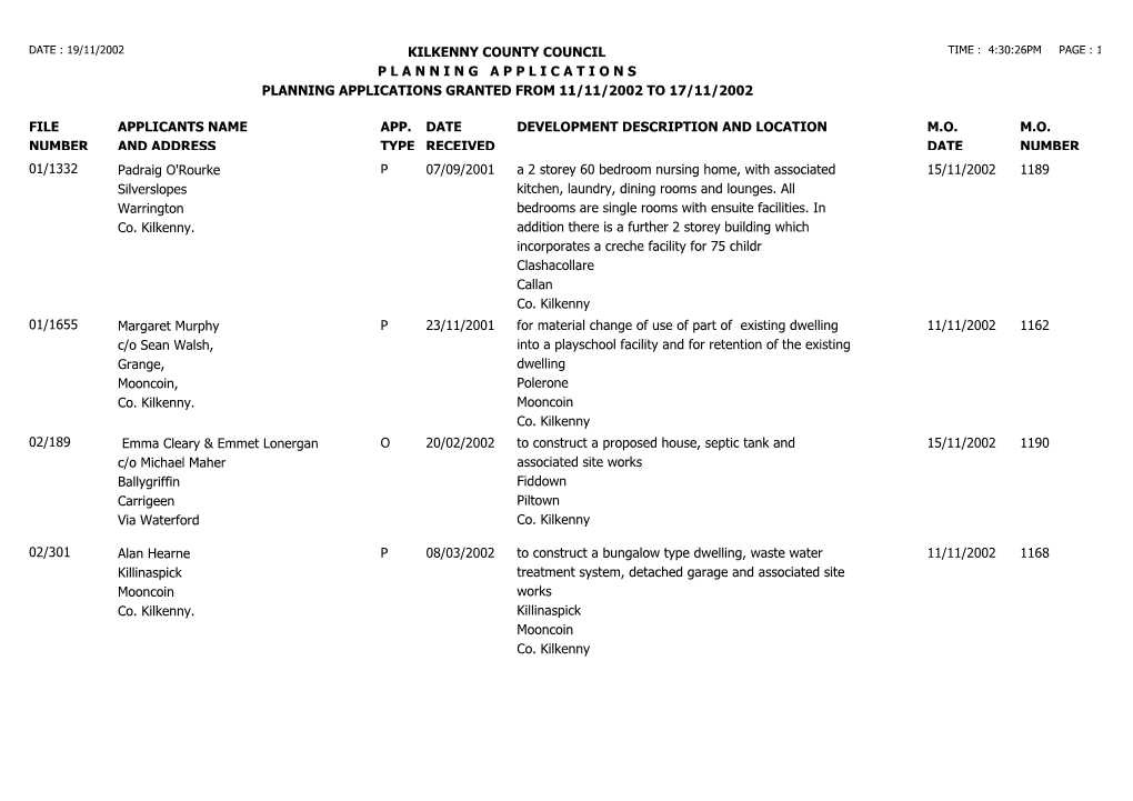 File Number Kilkenny County Council