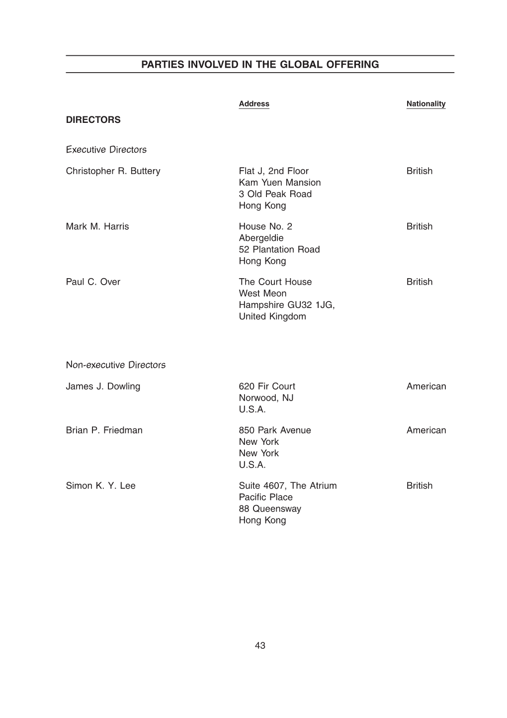 Parties Involved in the Global Offering