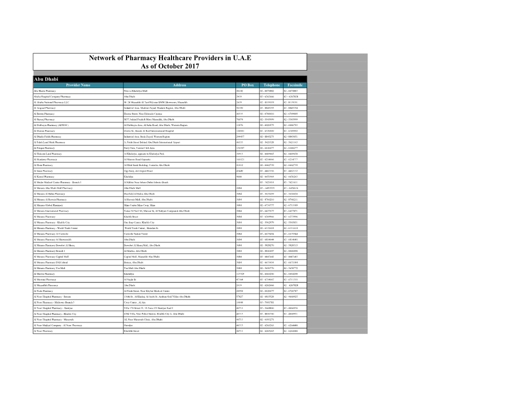 Network of Pharmacy Healthcare Providers in U.A.E As of October 2017