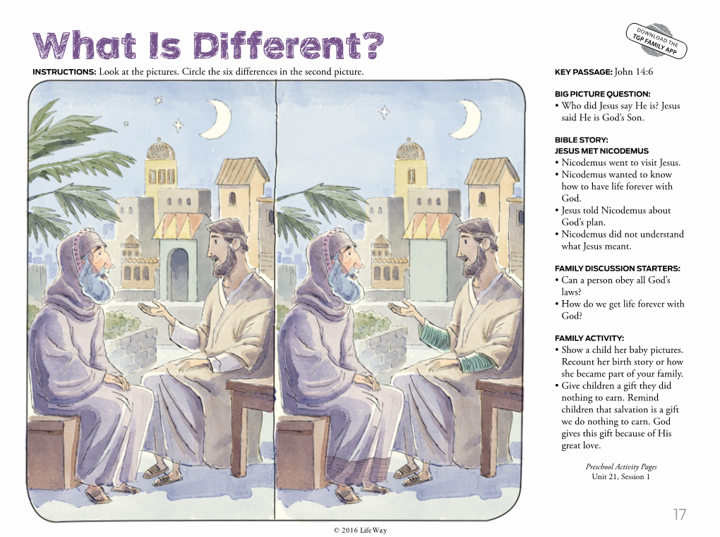 What Is Different? TGP FAMILY APP INSTRUCTIONS: Look at the Pictures