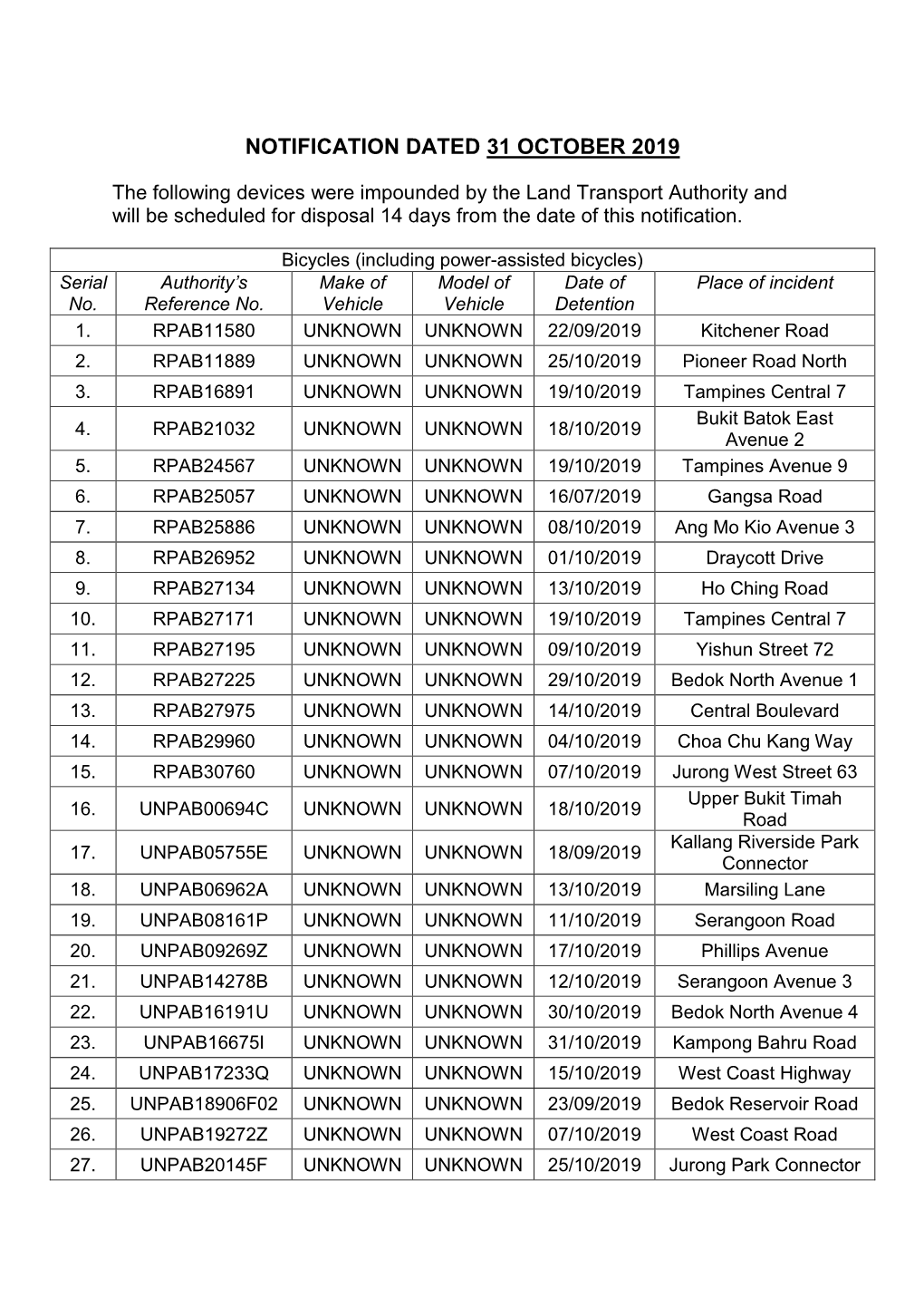 Notification Dated 31 October 2019