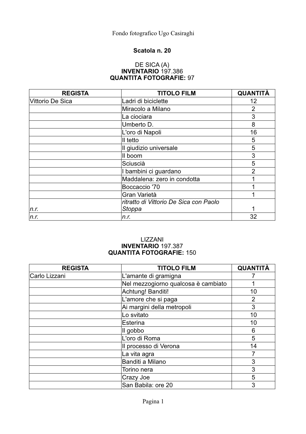 Fondo Fotografico Ugo Casiraghi Pagina 1 Scatola N. 20 DE SICA (A) REGISTA TITOLO FILM QUANTITÀ Vittorio De Sica Ladri Di Bicic
