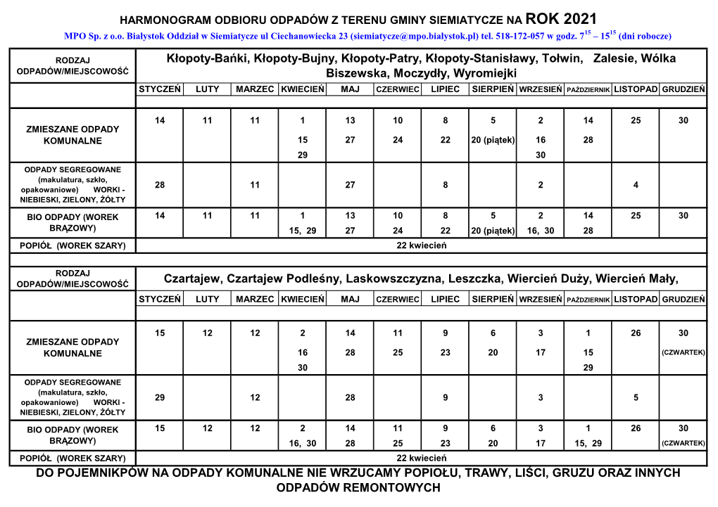 SIEMIATYCZE NA ROK 2021 MPO Sp